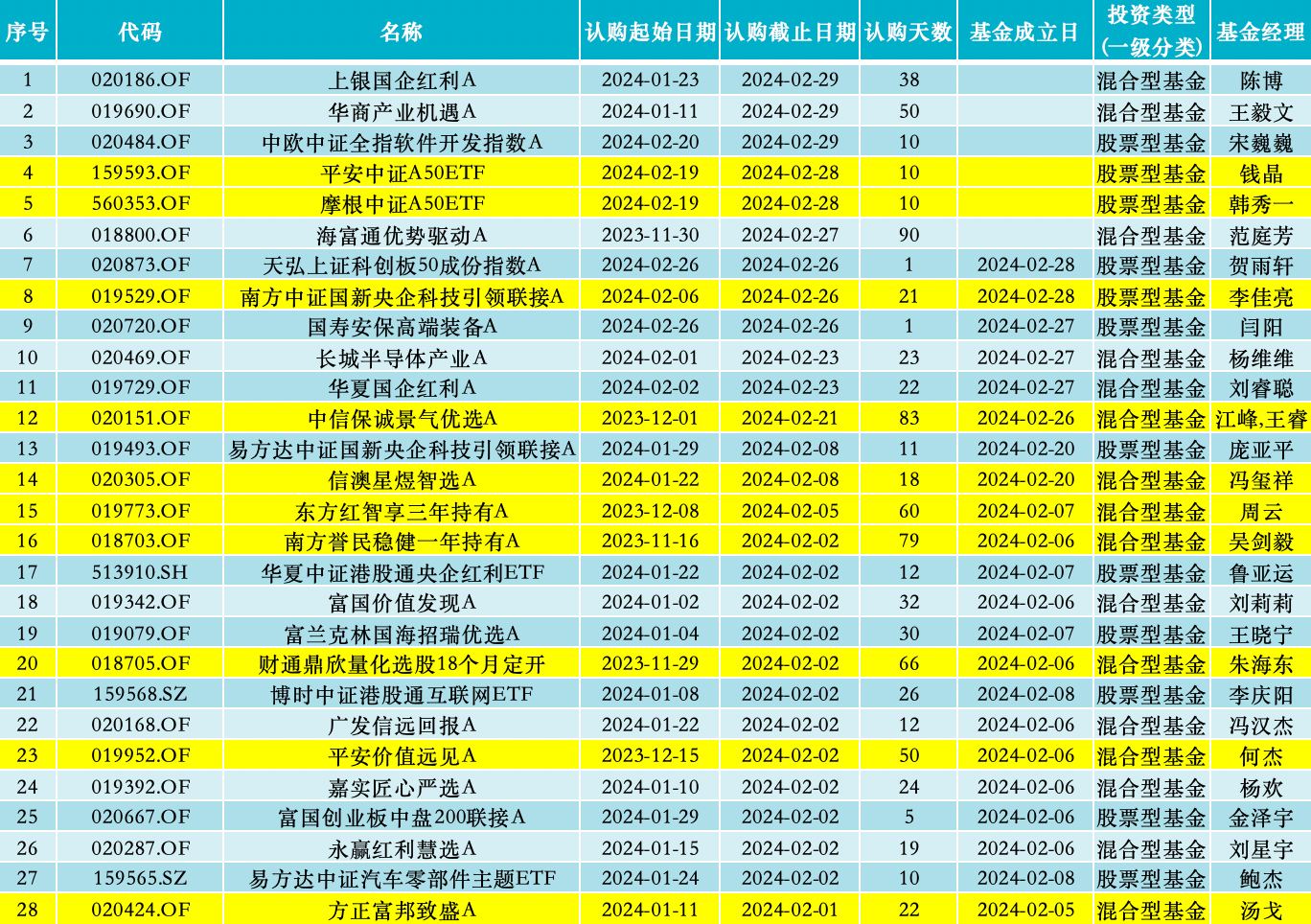 2043年新澳开奖结果，历史与未来的交汇点2024年新澳开奖结果查询