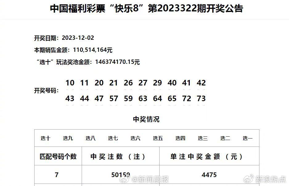 澳门六开彩资料查询最新，揭秘博彩背后的数字游戏澳门6合开彩app正版下载最新