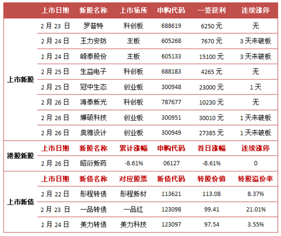 澳门六开彩今天开奖结果，揭秘博彩业的神秘面纱澳门开奖直播app下载