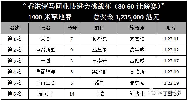 2018香港马会全年资料大全香港2021年马会资料