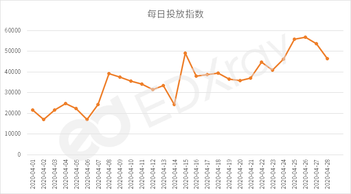 2043新奥今晚开什么，揭秘未来彩票行业的变革与趋势2024新奥今晚开什么2024年新澳113期开什幺码