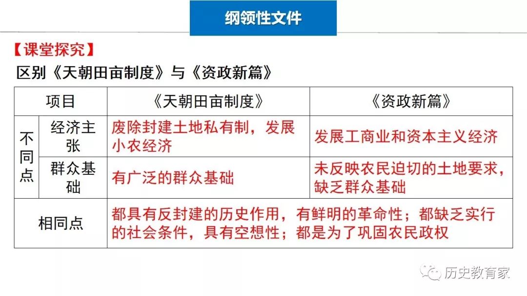 十四星辰 第17页