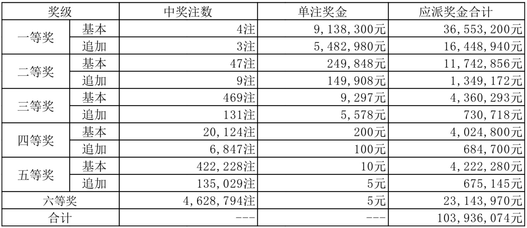 新奥特开奖结果及历史记录，揭秘数字背后的故事新奥特开奖结果及历史记录图片