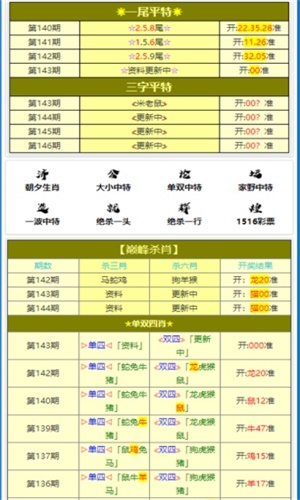 白小姐三码三期必中一期，揭秘幸运背后的智慧与策略白小姐三码选一肖