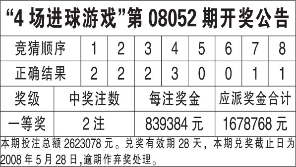香港宝典开奖结果，揭秘与探讨香港宝典开奖结果号码52期