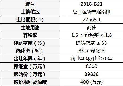 2031年香港最新开奖结果，揭秘幸运背后的数字游戏2021年香港最新开奖结果历史