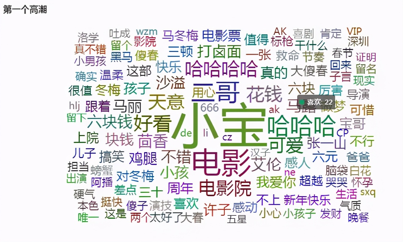 管家婆一肖一匹最早出图，揭秘古老占卜艺术的奥秘管家婆一马中特马