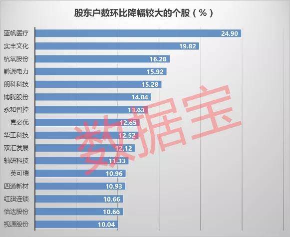 香港近50期历史记录大全汇总，揭秘幸运数字与趋势分析香港近50期历史记录大全汇总2023年59期