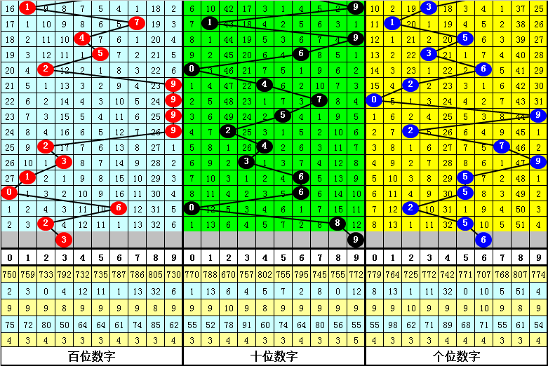 澳门今晚一肖码105准管家娶，揭秘博彩文化中的神秘数字澳门今晚一肖码100准管家娶多愁