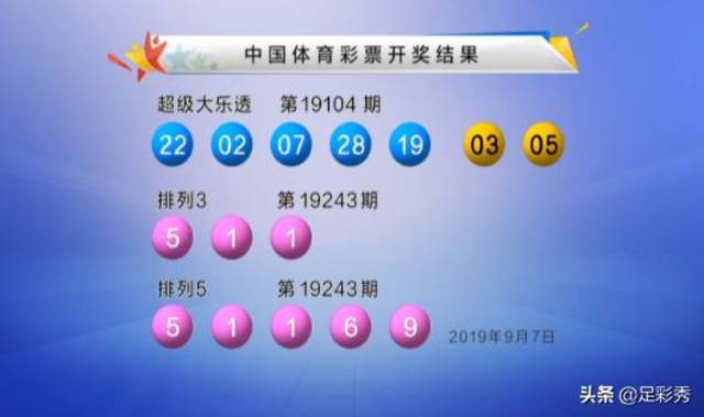 管家婆三期必开一期203，揭秘彩票背后的智慧与策略管家婆三期必开一期2023,澳门天天彩图