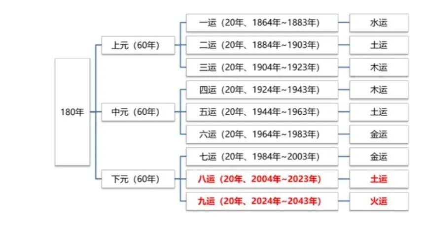 2043年香港历史开奖结果分析2024香港历史开奖结果是什么呢视频讲解