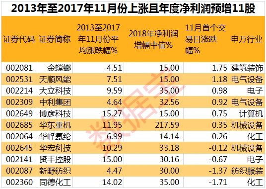 2031年开奖记录查询结果，揭秘彩票行业的未来趋势与影响2021年开奖记录查询结果 192.168.0.1