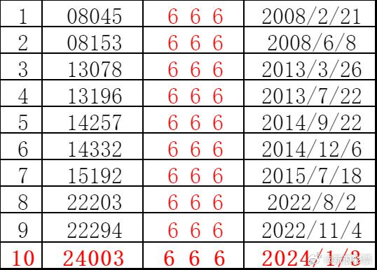 2041年今晚特马将开多少号，一场关于预测与现实的探讨今晚特马开多少号码2021