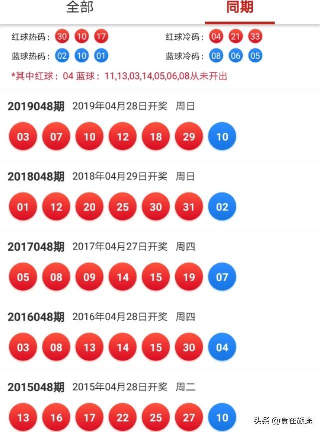 六开彩开奖现场直播，揭秘彩票界的透明与公正六开彩开奖现场直播开奖结果开1