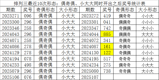 最准一肖，揭秘1058字精准预测背后的秘密一肖一码1oo准