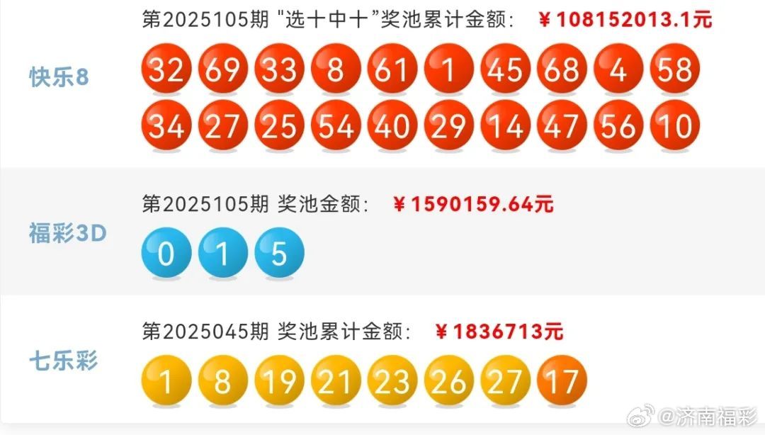 2047亿彩网，探索澳门特马开奖的奥秘2024澳门特马今晚开奖亿彩网大小数