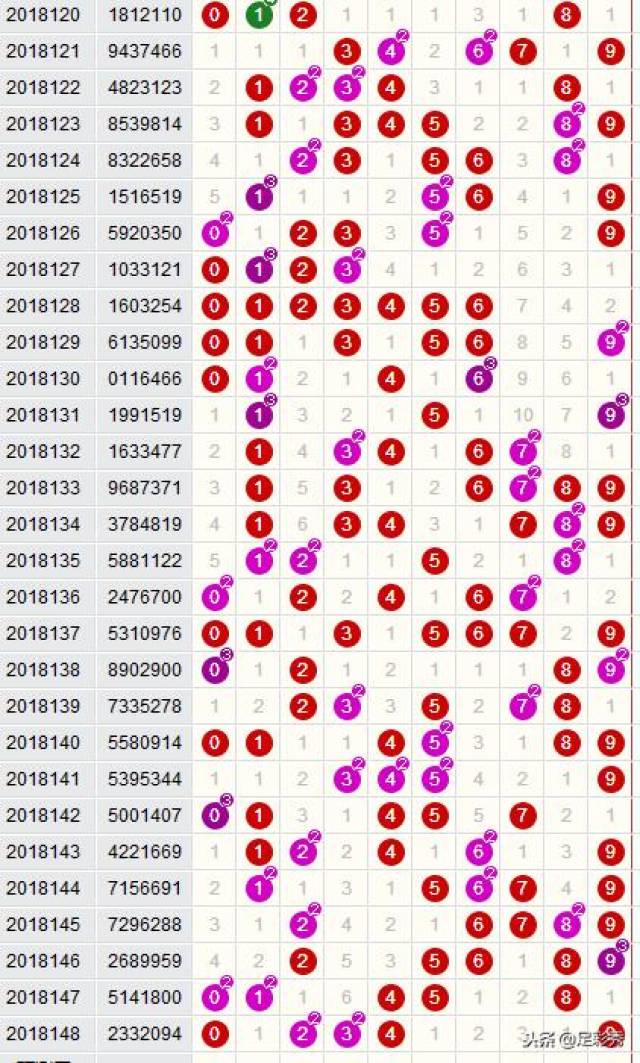 新澳门六开彩开奖结果近15期，揭秘彩票背后的故事新澳门今晚开奖结果 开奖
