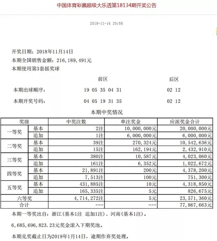 香港6合开彩开奖结果，揭秘与解析香港6合开彩开奖结果查询今天