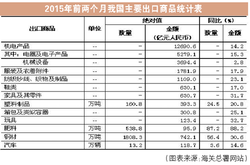 香港近15期历史开奖分析与预测香港近15期历史开奖记录汇总