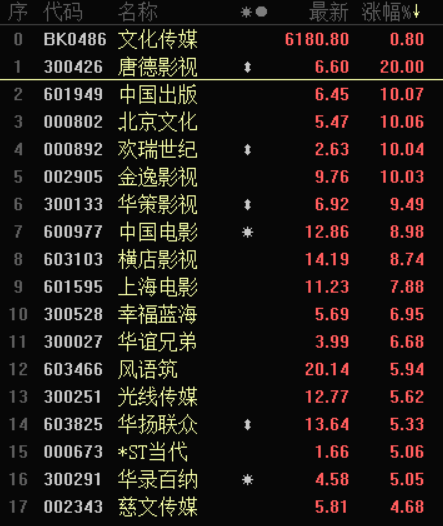 Ww76895开奖记录，探索数字背后的秘密ww77766开奖记录08