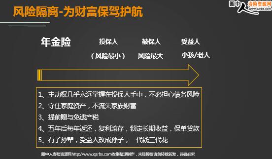 管家婆精准资料免费大全，揭秘财富管理的智慧与奥秘