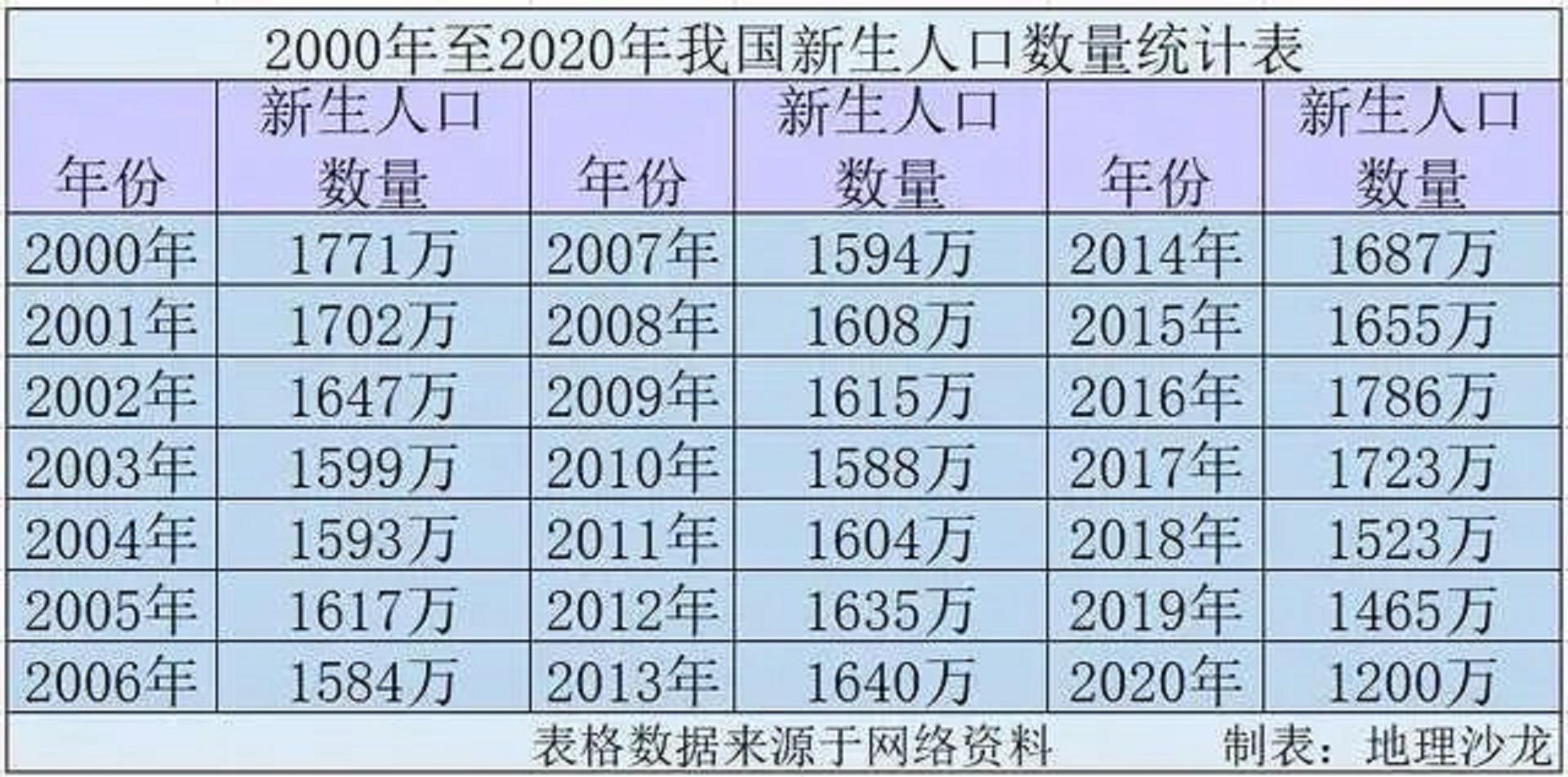 2034年香港正版资料大全，探索城市新风貌与文化传承2023年香港正版资料大全价格