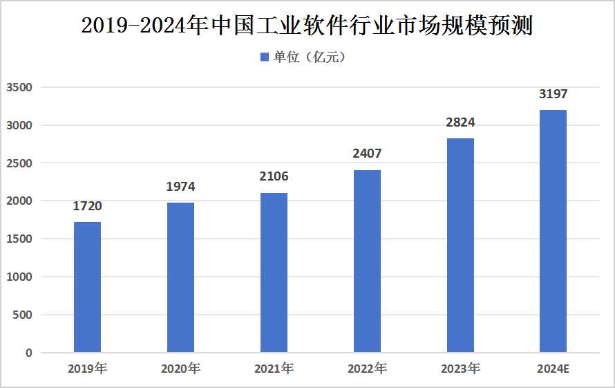 2034年香港历史开奖结果分析2024香港历史开奖结果是什么新澳门综合走势图