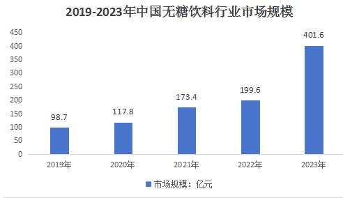 2034年香港历史开奖结果分析2024香港历史开奖结果是什么新澳门综合走势图