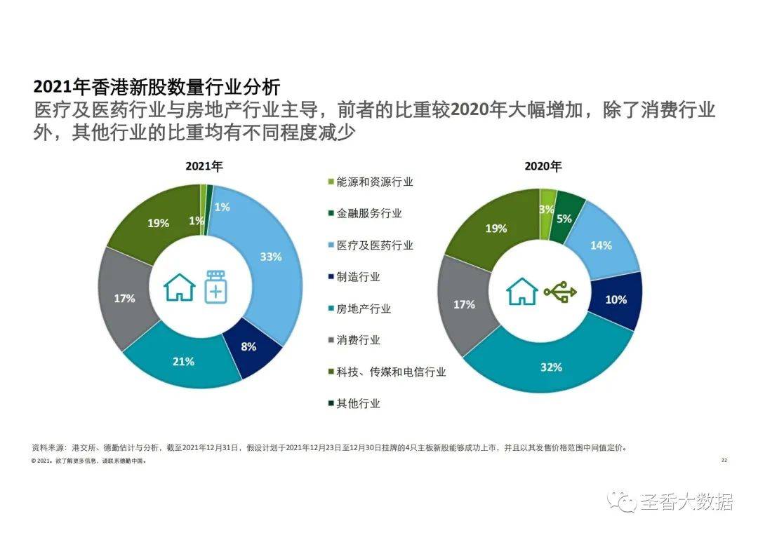 2031年香港港六彩开奖号码，历史、影响与未来展望2021年香港港六 彩开奖号码1