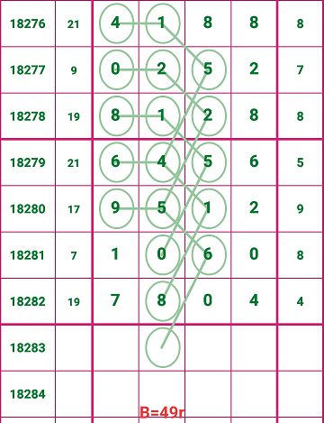 二四六免费玄机图，解锁数字与生活的神秘联系二四六图片玄机料