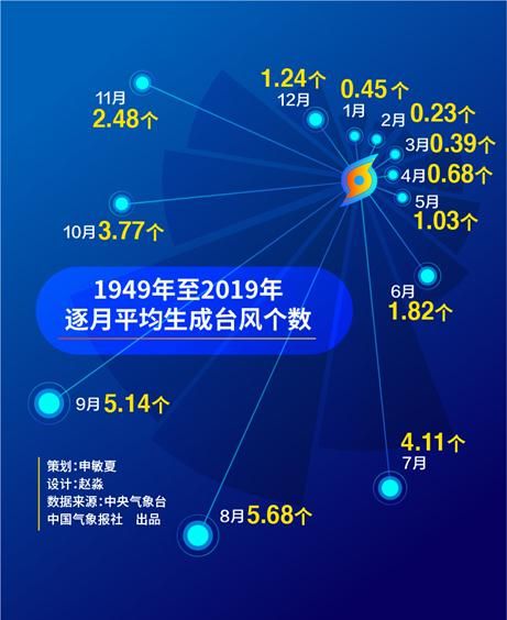 2019香港开奖记录结果，历史与未来的交汇点2019年香港开奖记录