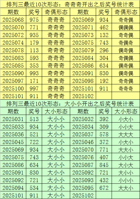 2O34管家婆一码生肖资料，揭秘精准预测的奥秘