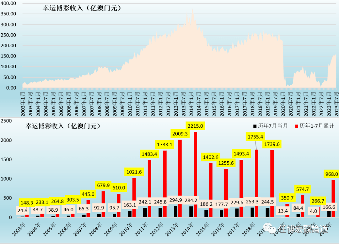 2035澳门正版精准资料公开，揭秘未来十年的财富密码今晚澳门9点35分开奖网站