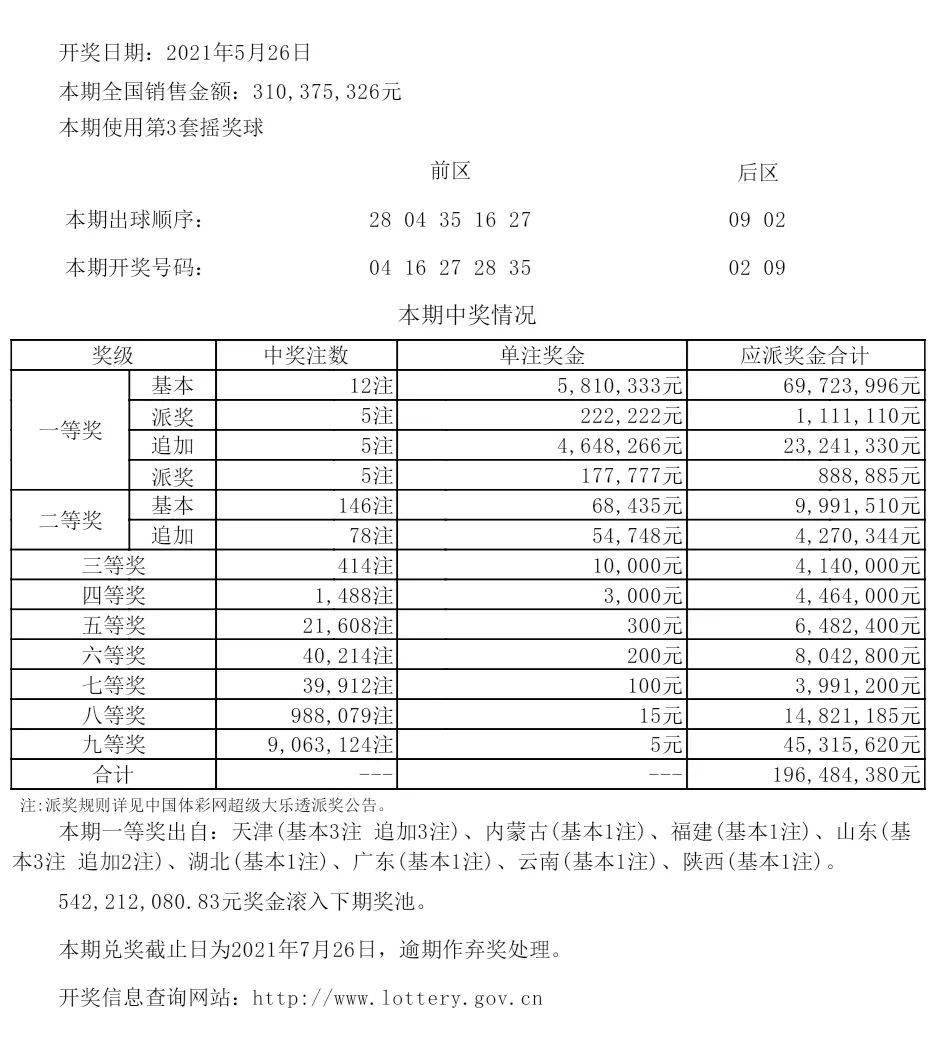2018年六仺彩开奖结果，历史回顾与数据分析2018年六给彩开奖 结果