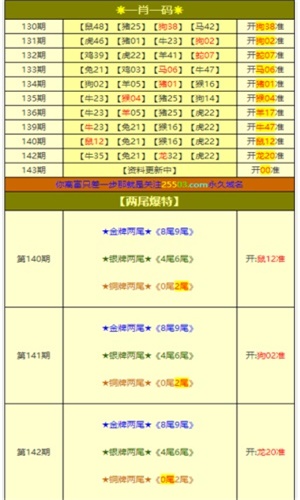 白小姐一肖一中特白小姐一肖一码准选一码930