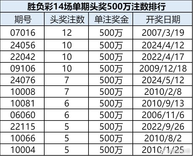 澳门码开奖记录，揭秘幸运背后的数字游戏澳门码开奖记录下载