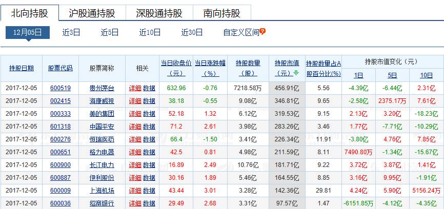 2048年香港今期开奖结果查询，探索未来彩票的变革与影响2024年香港今期开奖结果查询奥门131期特肖