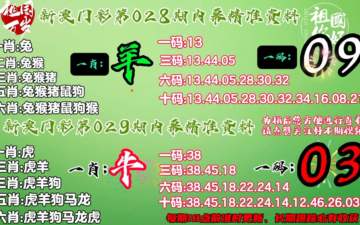 最准一肖今晚必开104期最准一肖一码100%今晚开一吗