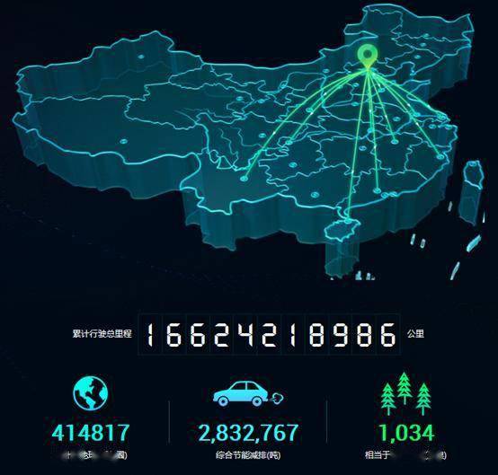 2043年新奥开什么今晚，探索未来能源与科技的交汇点2024年新奥开什么今晚85开奖结果