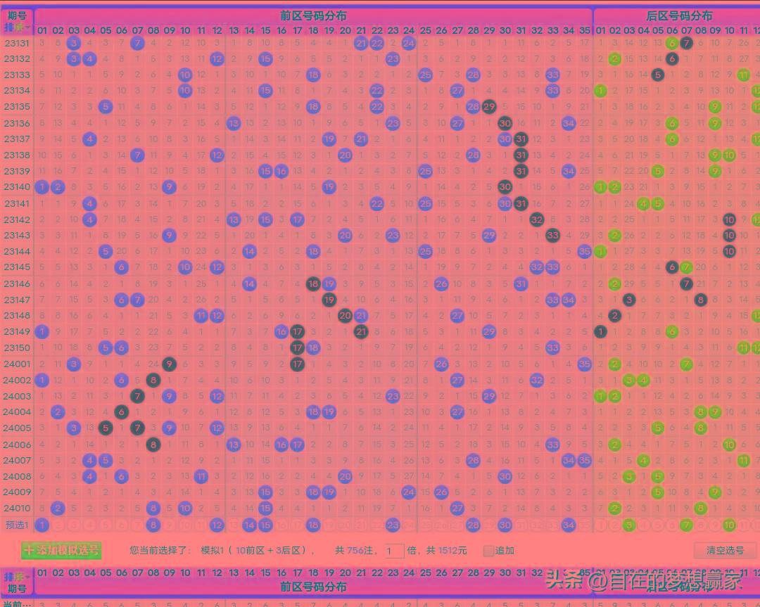 2048，精准预测与未来科技的融合2024一肖一码100精准大全揭秘