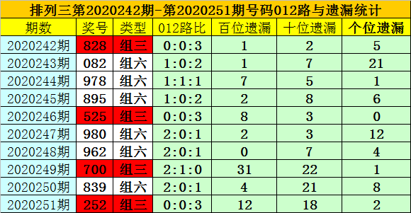 一码一肖102准，揭秘精准预测的奥秘一码一肖100准你好