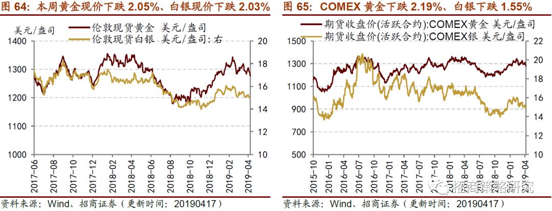 2034澳门最准免费资料，揭秘博彩业的未来趋势与策略