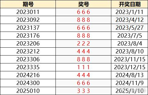 澳门开奖现场直播，揭秘今晚的开奖号码澳门开奖现场直播2020123开彩直播
