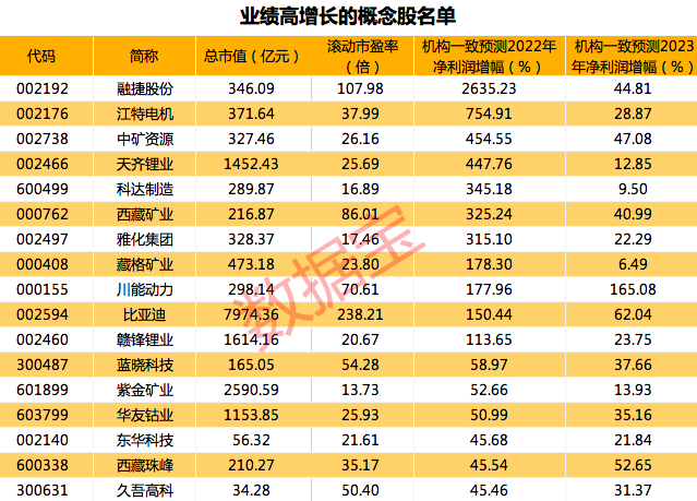 2031年开奖记录查询结果,揭秘彩票行业的未来趋势与影响2021年开奖记录查询结果澳门