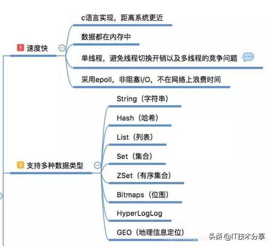 QQ资料大全，打造个性化QQ空间，展现独特自我qq资料中心官网