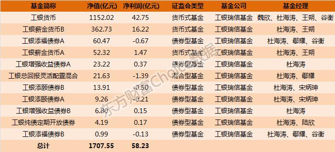 澳门2019全年正版资料详解澳门2021年正宗资料