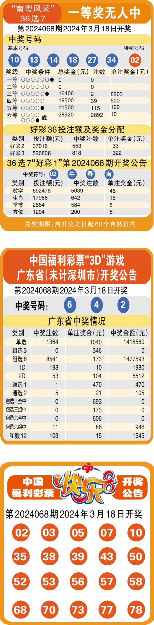 新澳彩开奖记录203年最新，揭秘彩票背后的故事与技巧新澳门开奖结果2020+开奖记录_