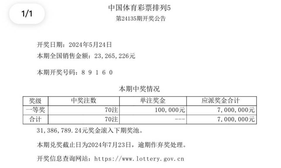 2034年澳门开奖结果查询，揭秘博彩业的未来趋势与影响2023的澳门开奖结果查询2