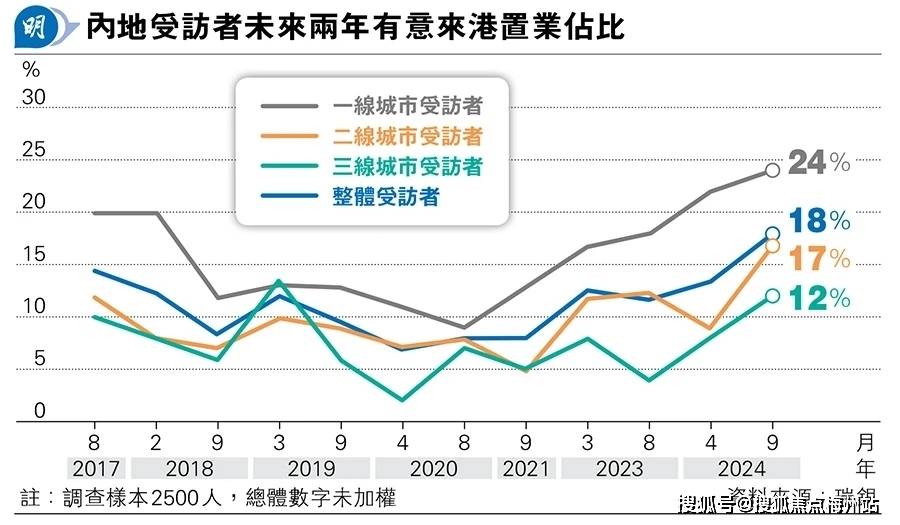 2043年澳门免费资料查询结果，揭秘未来城市的智慧生活2024年澳门免费资料查询结果水果奶奶