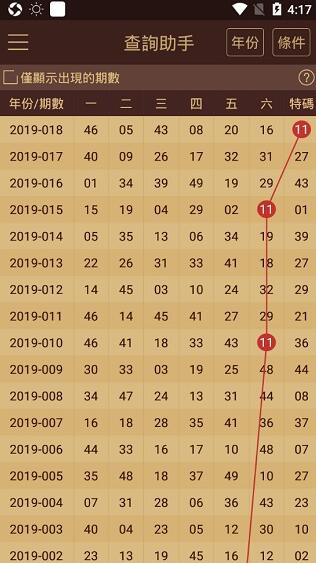 澳门王中王的资料与2014年预测，深度解析与历史回顾澳门王中王100%的资料2024年009期